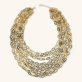 Multistrand Graduated Oval Hammered Chain Necklace